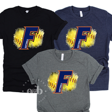 Load image into Gallery viewer, MTO / Force Option 6