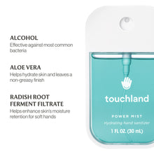 Load image into Gallery viewer, RTS / Blue Sandalwood Power Mist Hydrating Hand Sanitizer