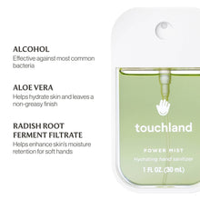 Load image into Gallery viewer, RTS / Applelicious Power Mist Hydrating Hand Sanitizer