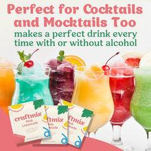 Load image into Gallery viewer, RTS / Pink Lemonade Cocktail / Mocktail Mixer