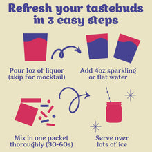 Load image into Gallery viewer, RTS / Blueberry Lemonade Cocktail / Mocktail Mixer