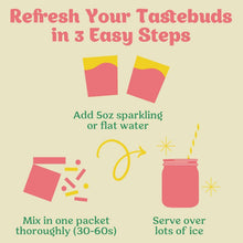 Load image into Gallery viewer, RTS / Pink Lemonade Cocktail / Mocktail Mixer