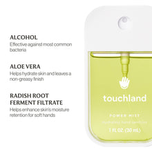 Load image into Gallery viewer, RTS / Lemon Lime Spritz Power Mist Hydrating Hand Sanitizer