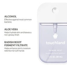 Load image into Gallery viewer, RTS / Touchland, Unscented Power Mist Hydrating Hand Sanitizer