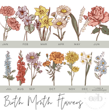 Load image into Gallery viewer, MTO / Birth Flower Bouquets