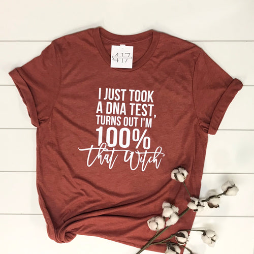 RTS / 100% That Witch